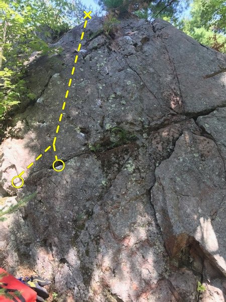 Use juggy features to climb up