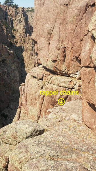 The rap chains are right over this lip. 1 60m rap will get you 25 ft from the start of the route.