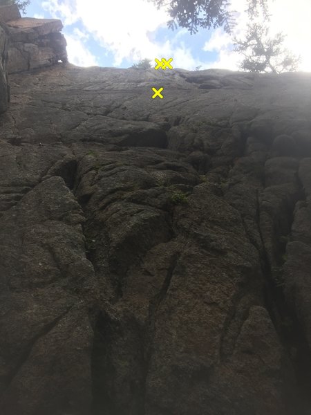 Sorry for the bad pic. Begin left of the stone triangle.