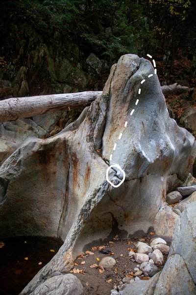 No Friction, V1