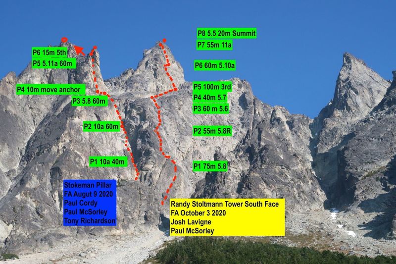 Topo of Stokeman Pillar and South Face of RST by Paul McSorley. Used with permission.