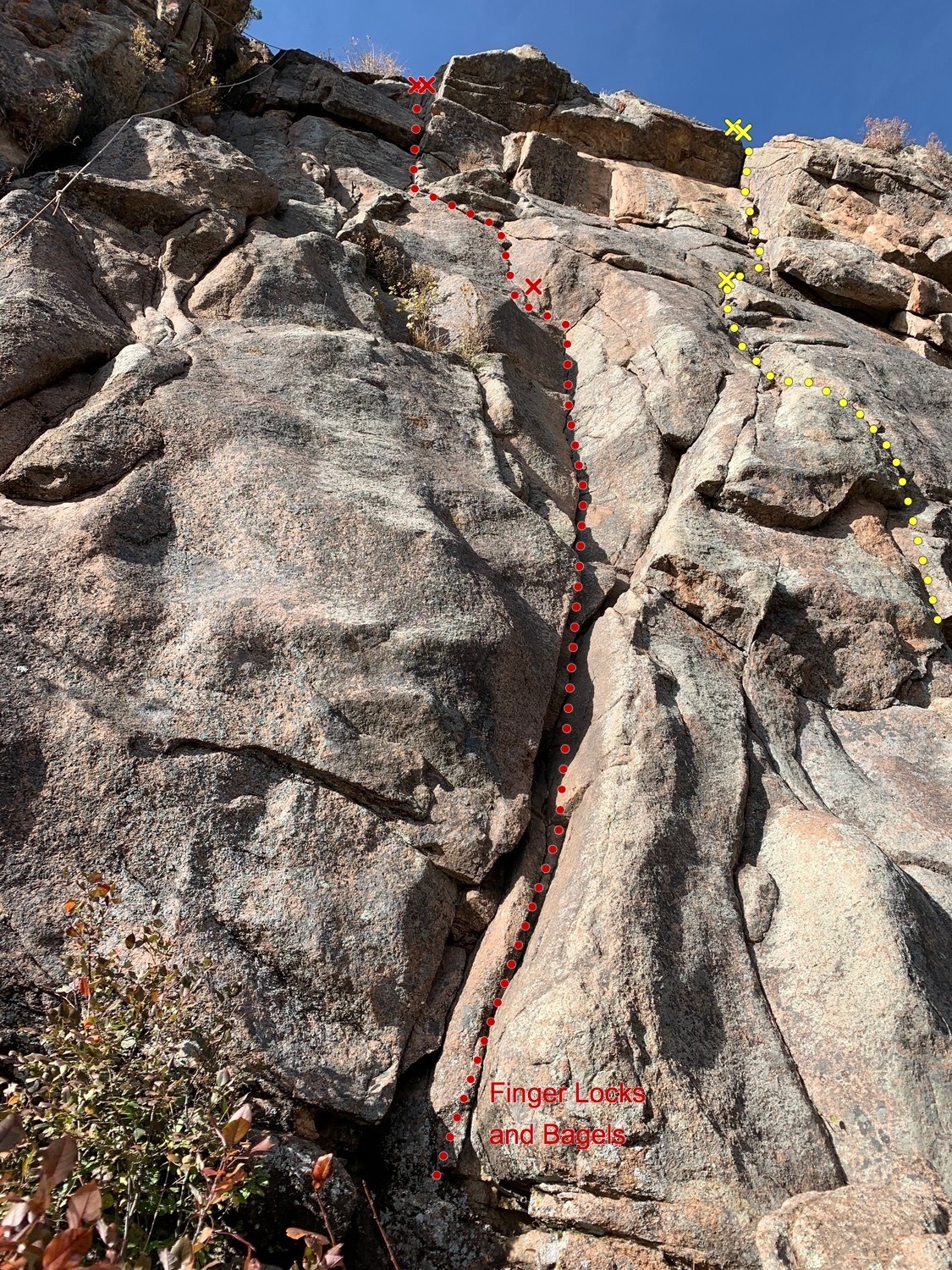 Finger Locks and Bagels