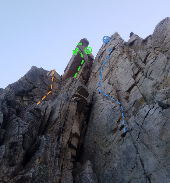 Afternoon Corner 5.6, Borrowed Bolt 5.9+, Deadman's Rappel 5.7
