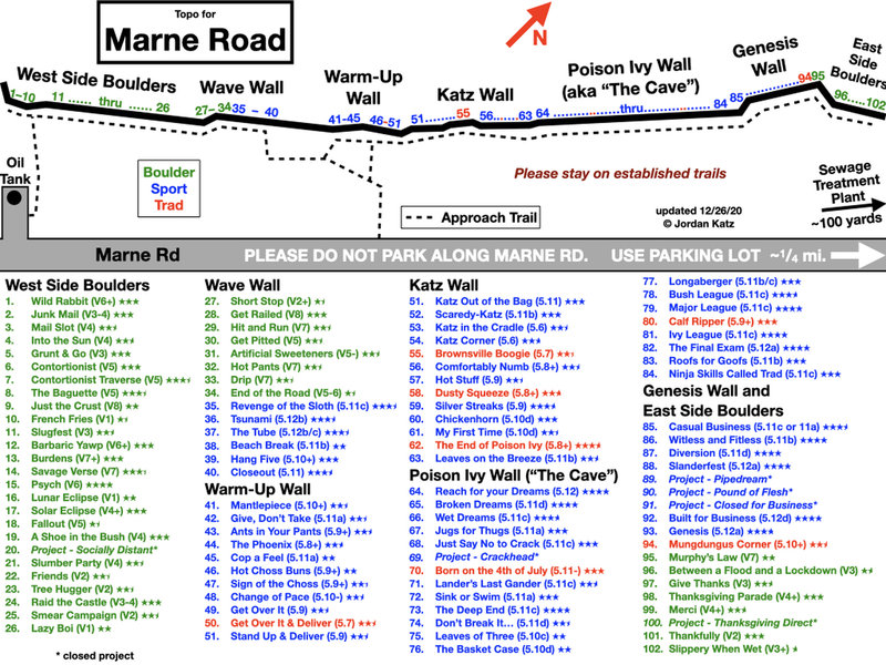 Climbing in Marne Road, Central Ohio