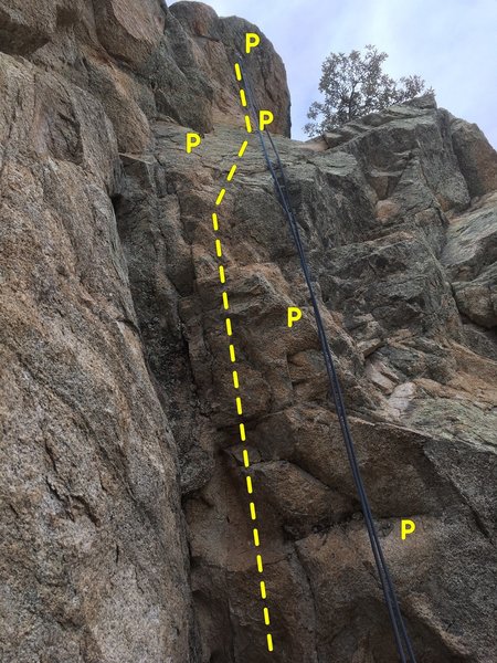 Rope to anchors