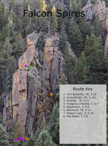 A Falcon Spires route map.
