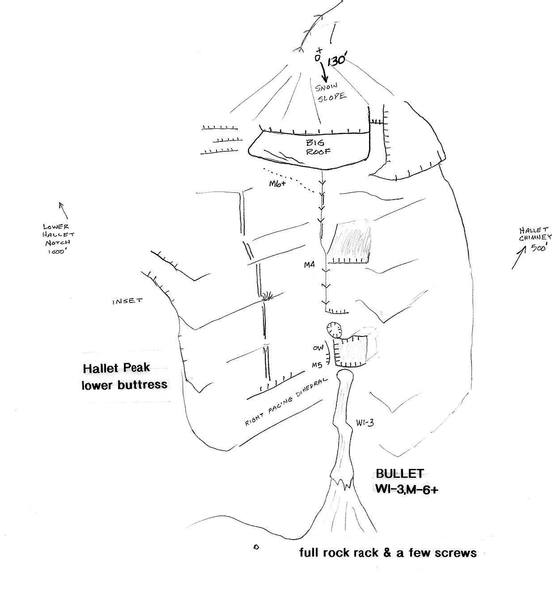 Hallet Peak, NE buttress, Bullet M-6<br>
TOPO SKETCH