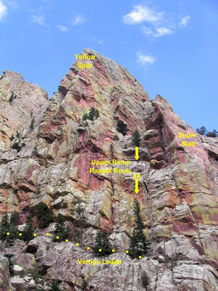 Upper Ramp rappel route. To descend from Upper Ruper, do the 100' Chockstone Chimney rappel to the Upper Ramp. From the base of Chockstone Chimney, scramble up a short slab and down the other side to a bolted rappel anchor by the tree shown in the photo. <em>Note: tree is now gone.</em> A 60' rappel takes you to a stance with bolts and chains. An 80' rappel takes you to Vertigo Ledge. Follow Vertigo Ledge uphill until it meets the West Face trail.