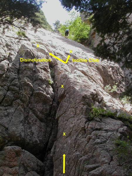 The right-facing corner which starts Incline Club and Disinclination.<br>
<br>
At the slab, branch right for Incline Club, and left for Disinclination.