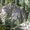 Routes on Trout Rock.  Greenback climbs the steep slab near the center of the rock, just right of Cutthroat.
