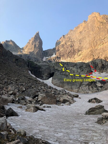 The approach through The Gash. We took the yellow line via easy ledges. I also saw climbers approach and exit through the notch (red).