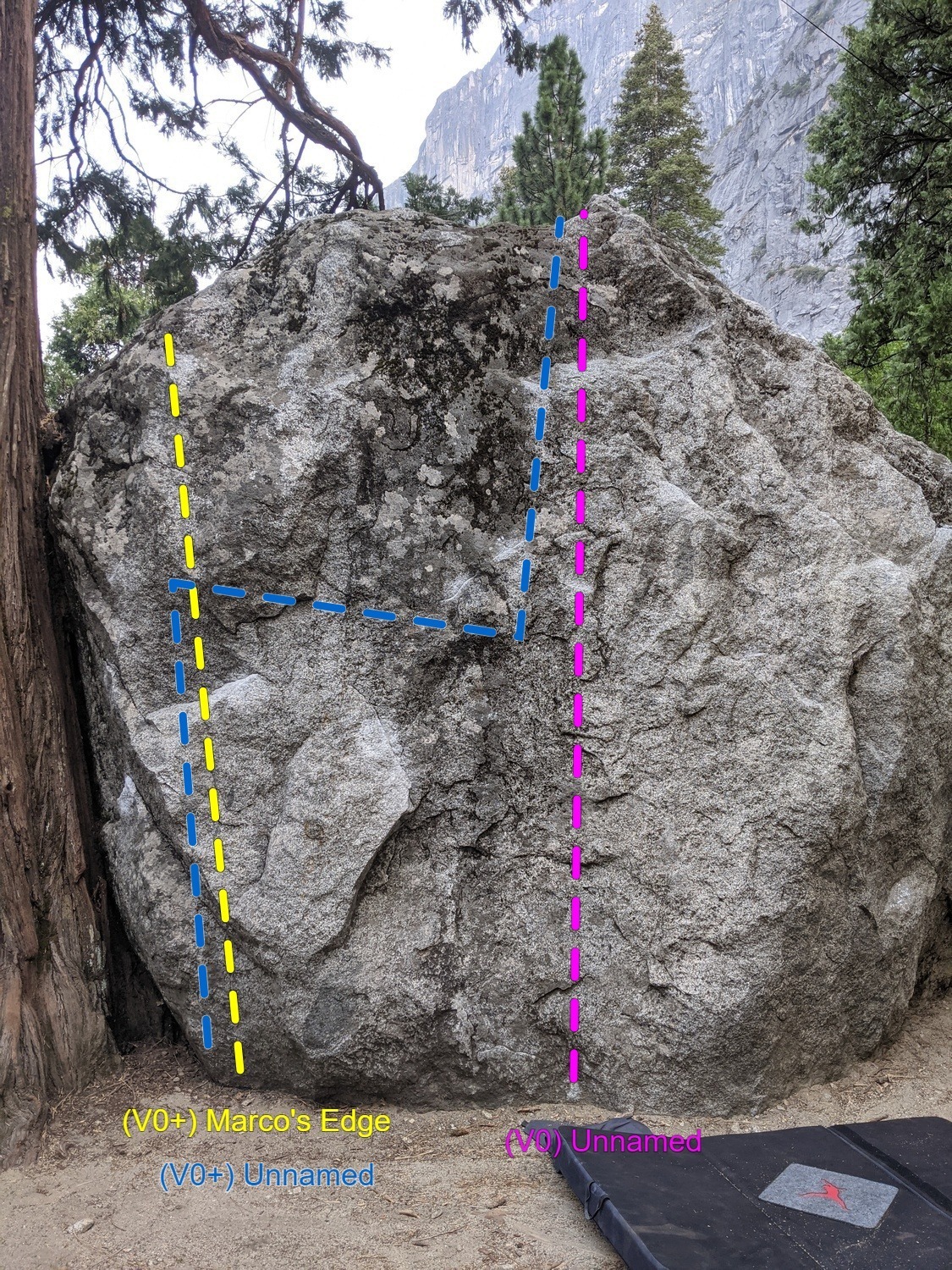 Pathway Boulder routes