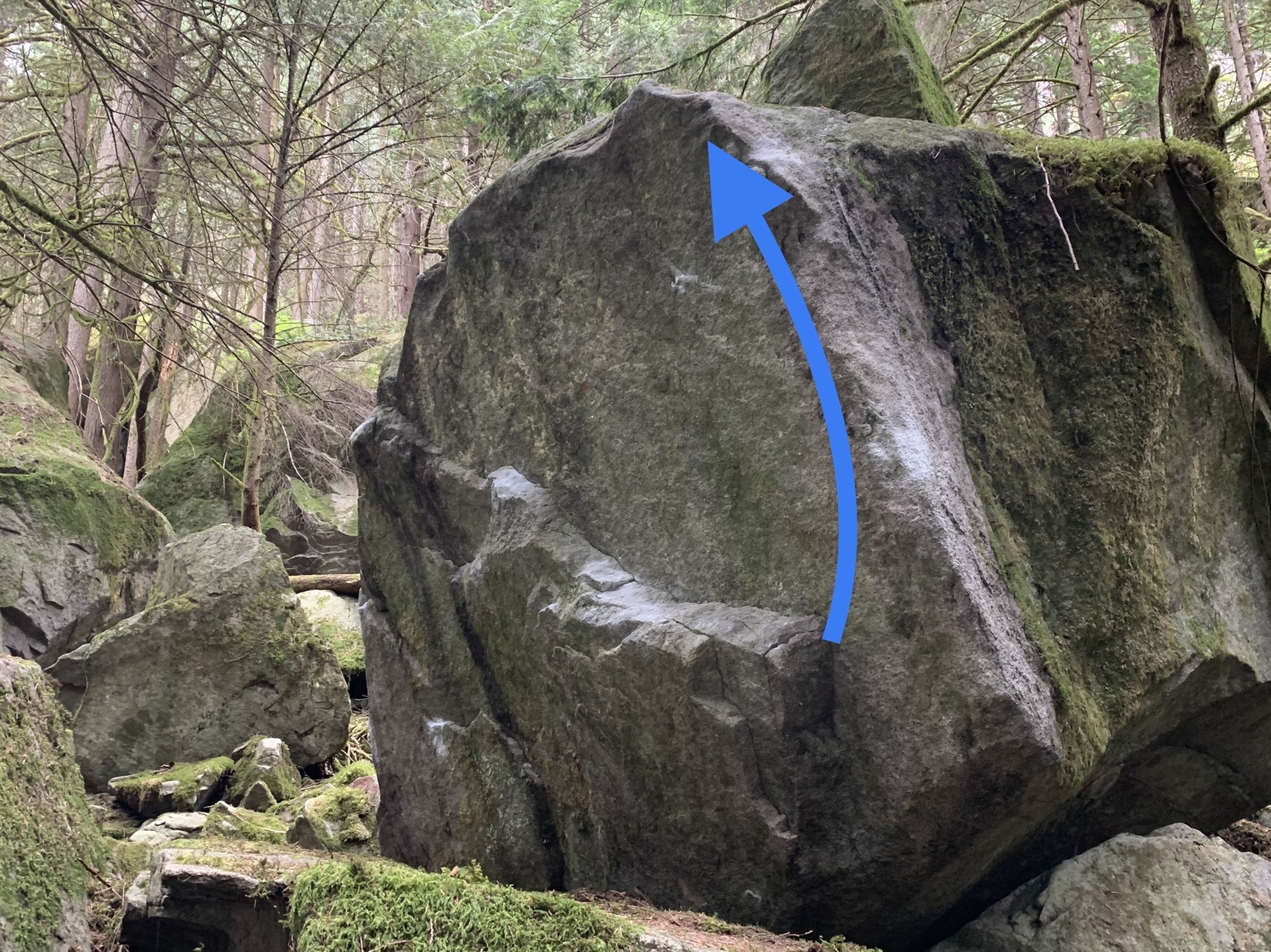 Symptoms of a Bad Ballast