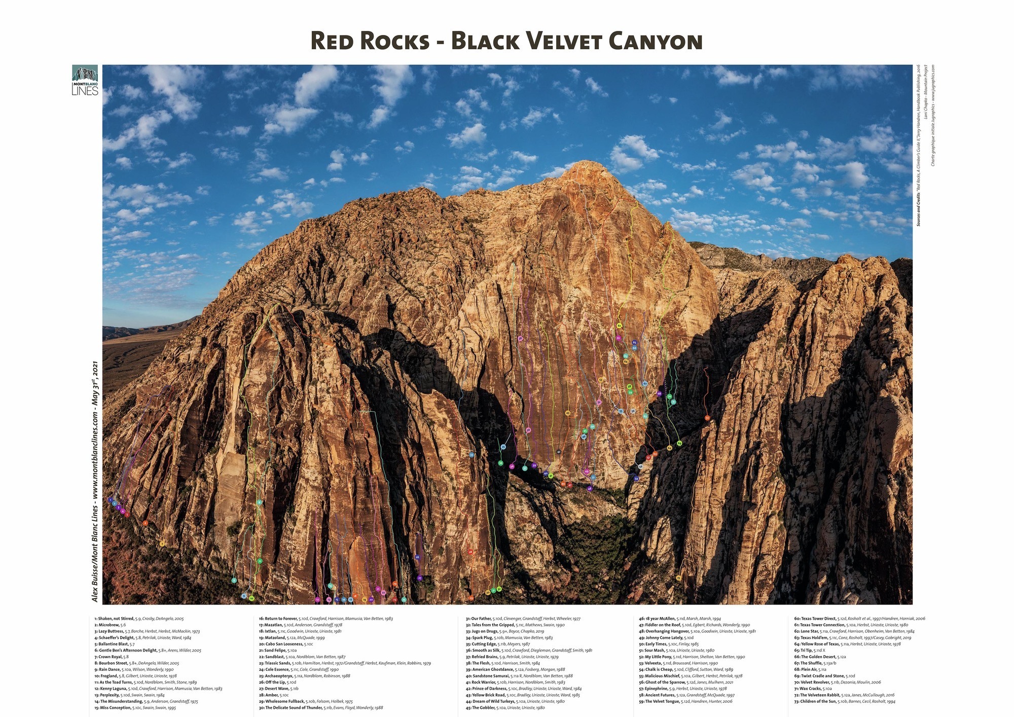 All the routes on Black Velvet Canyon. Part of the Mont Blanc Lines poster series.