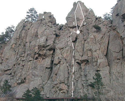 Second Elephant Buttress<br>
<br>
1. Tough Situation (5.9+)<br>
2. Classic Finger Crack (5.9)