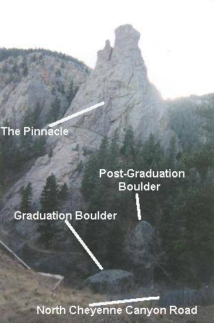 From the north, looking south down at the road, Graduation Boulder, Post-Graduation Boulder, and the Pinnacle.
