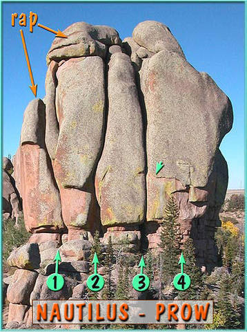 #1. Right Parallel Space #2. Left Torpedo Tube #3. Right Torpedo Tube #4. Gravity's Rainbow