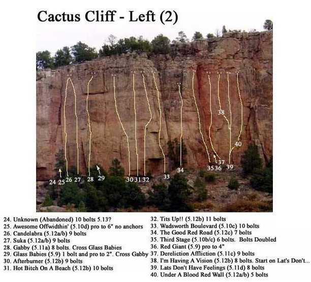 Cactus Cliff - Left (2).<br>
<br>
Errata: Route 31 is Tits Up, Route 32 is Hot Beach.