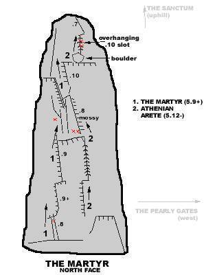 The Martyr