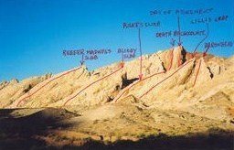 Showing Routes on Northen section of Slabs