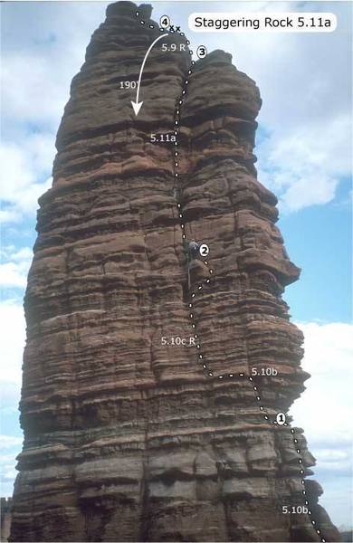 Staggering Rock north side
