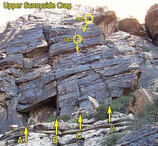 Upper Sunnyside Crag; A=Hot Time, B=Gourmet Miel, C=Good-Time Charlie, D=Drat Crack