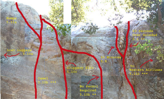 Here's a photo montage of the area around Camel (far left from the parking area, or furthest south)