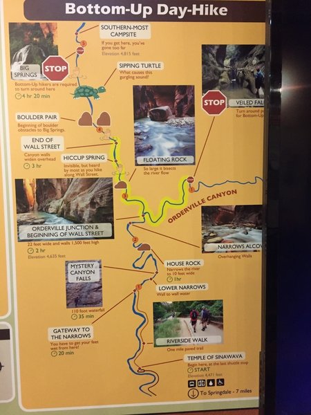 Zion Narrows Trail Map Map Of The Narrows.