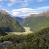 Panorama of Dart Valley from Routeburn Falls