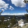Views