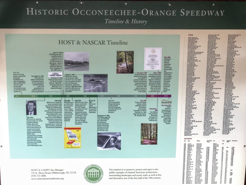 The timeline of the track