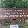 Chadwell Gap Trailhead