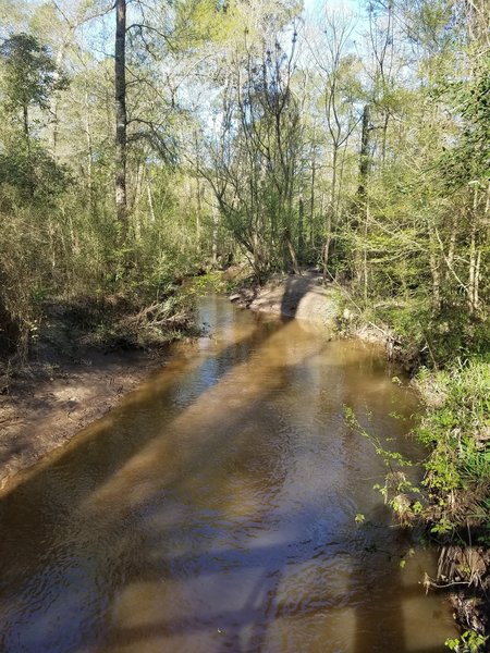 Caney Creek