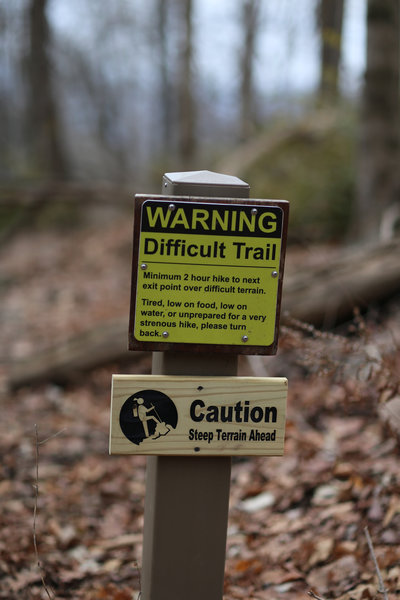 Tired, low on food, low on water, or unprepared for a very strenuous hike, please turn back.