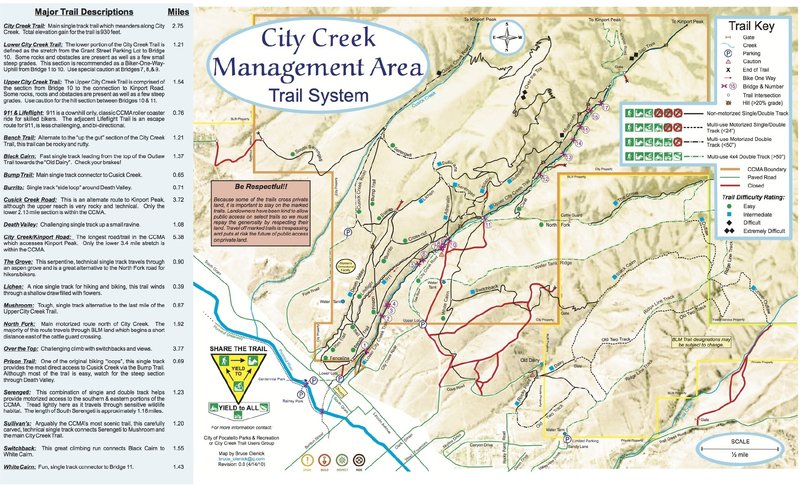 City Creek management area information.