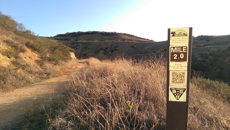 Trail mile markers are spaced at 0.5-mile intervals.