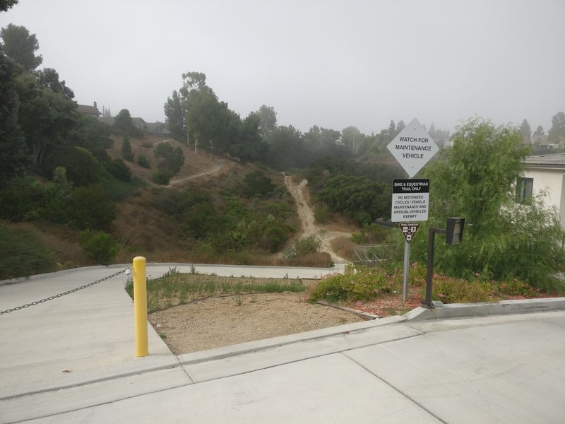 Anaheim Hills Park Trail Loop