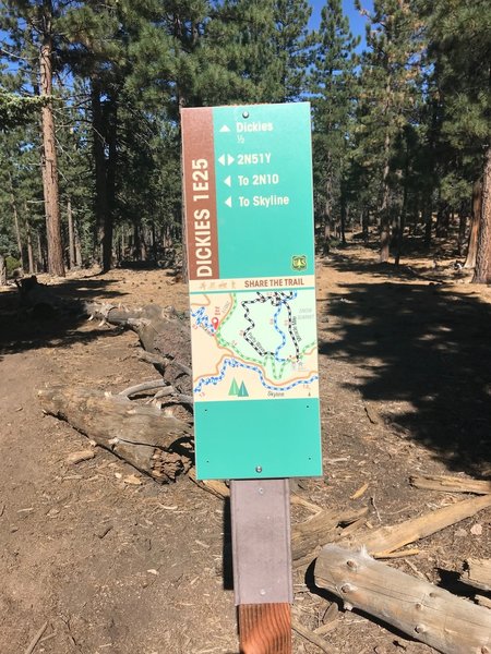 South Shore to Santa Ana Loop