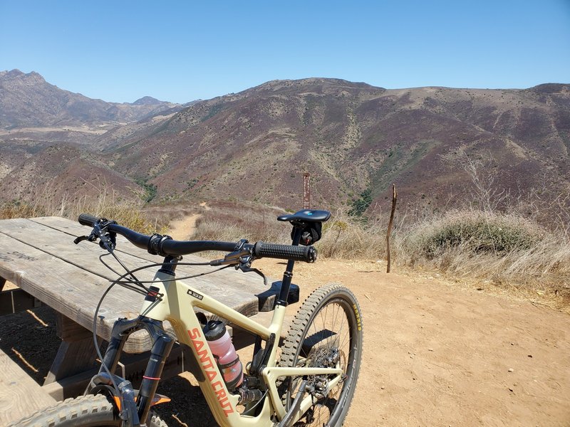 Point Mugu Loop