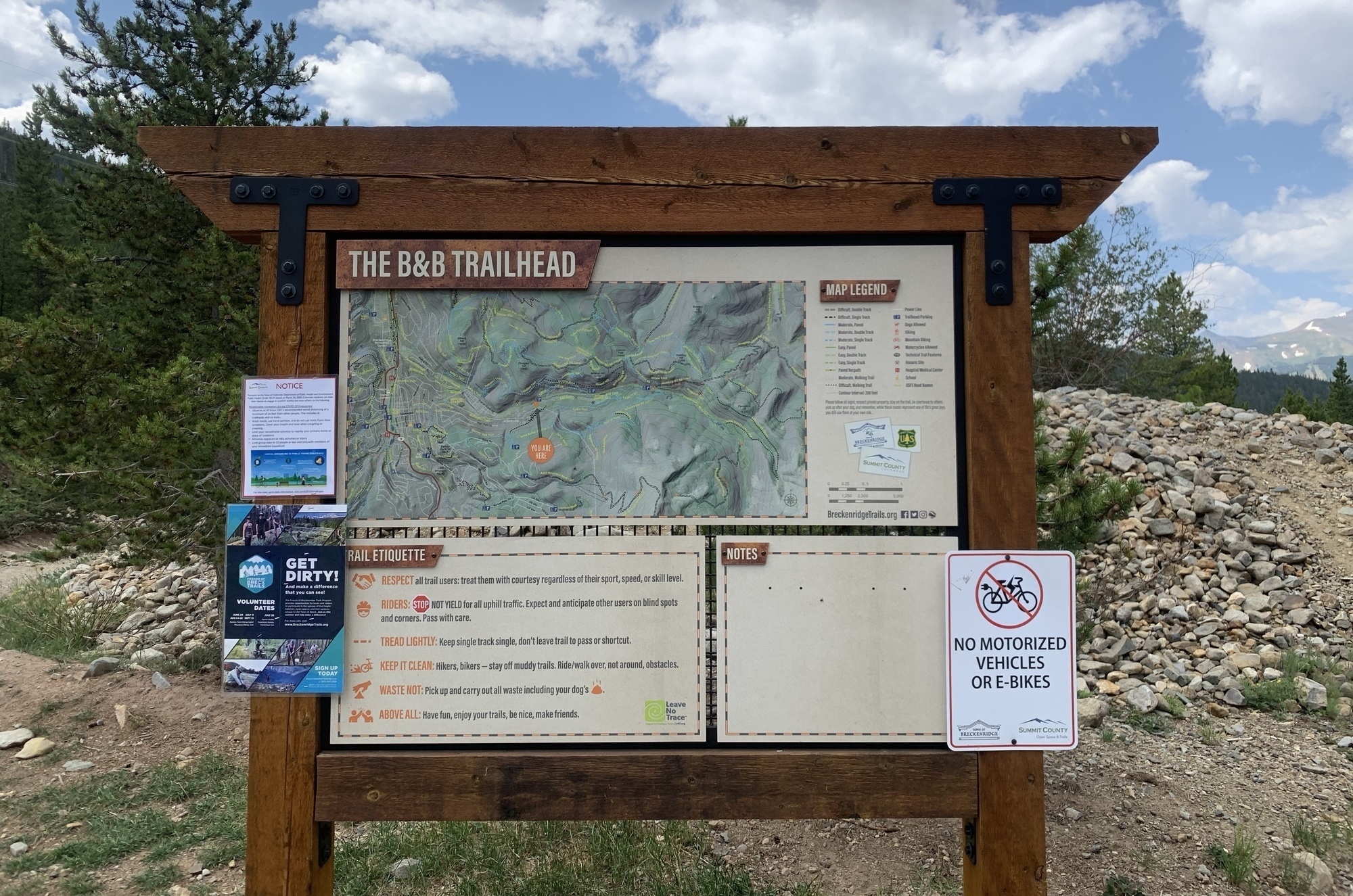 Trailhead map sign