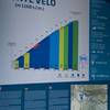 The info-board for roadbiking to Monte Velo / Santa Barbara down in Bolognano